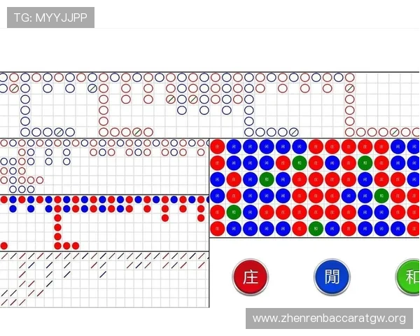 百家乐真人游戏玩法详解让你轻松掌握赢取胜利的秘诀