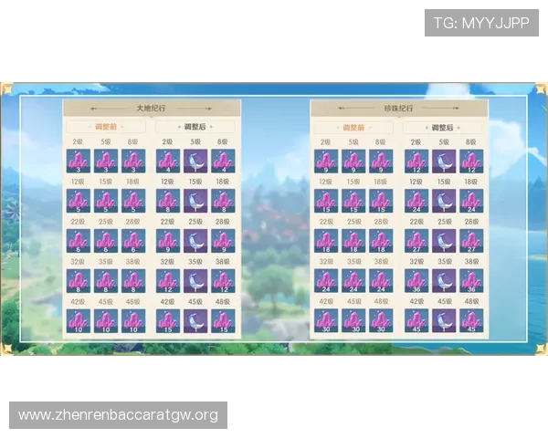 百家乐脚本最新破解方法详解帮助玩家轻松赢取游戏胜利的实用技巧