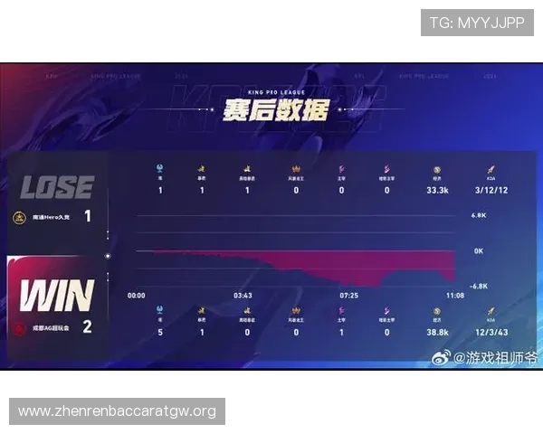 AG真人厅最新玩法介绍:提升您的游戏体验与获胜几率