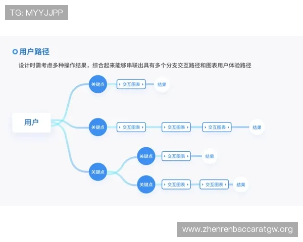 多宝视讯录像的用户评价与使用体验反馈汇总分析 多宝视讯录像的用户评价与使用体验反馈汇总分析