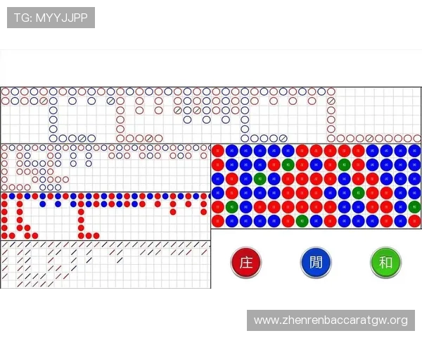 太阳城百家乐官网便捷的注册流程，快速开启您的百家乐娱乐之旅