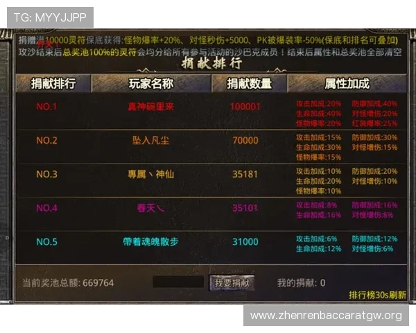 火爆ag视讯玩法攻略大全为玩家提供全方位的操作技巧与策略建议