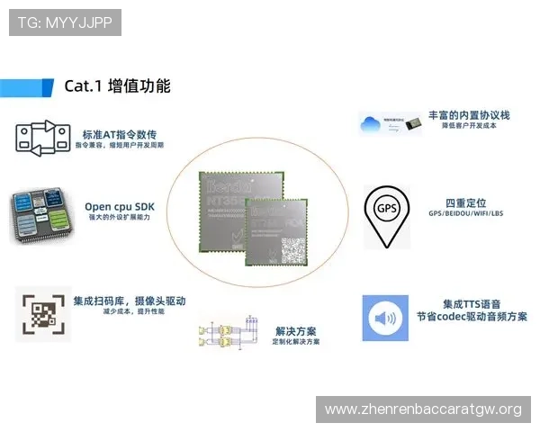 PA体育视讯在线观看指南：不同设备观看方法及提升流畅度的实用技巧